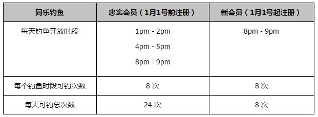 汉密尔顿接受媒体的采访，谈到了首秀攻入处子球的感受。